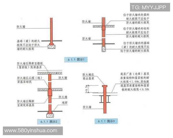 消防设备全面解析与应用：保障生命安全的核心技术与创新发展