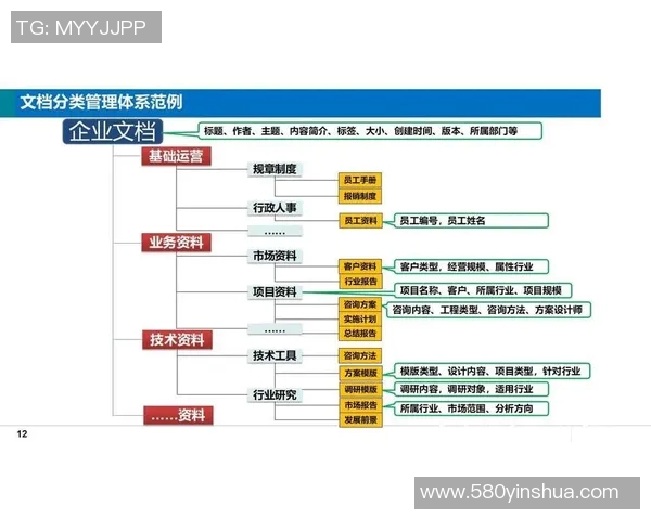 法务管理在企业运营中的核心作用与优化路径探析 法务管理在企业运营中的核心作用与优化路径探析