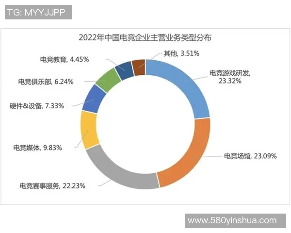 竞技类体育赛事发展趋势与创新模式探索打造未来竞技新格局