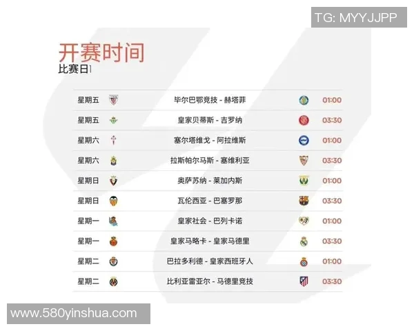 西甲联赛2020全年赛程时间轴与重大比赛提醒 西甲联赛2020全年赛程时间轴与重大比赛提醒